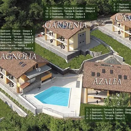 Apartman Sleeps 4 Pool